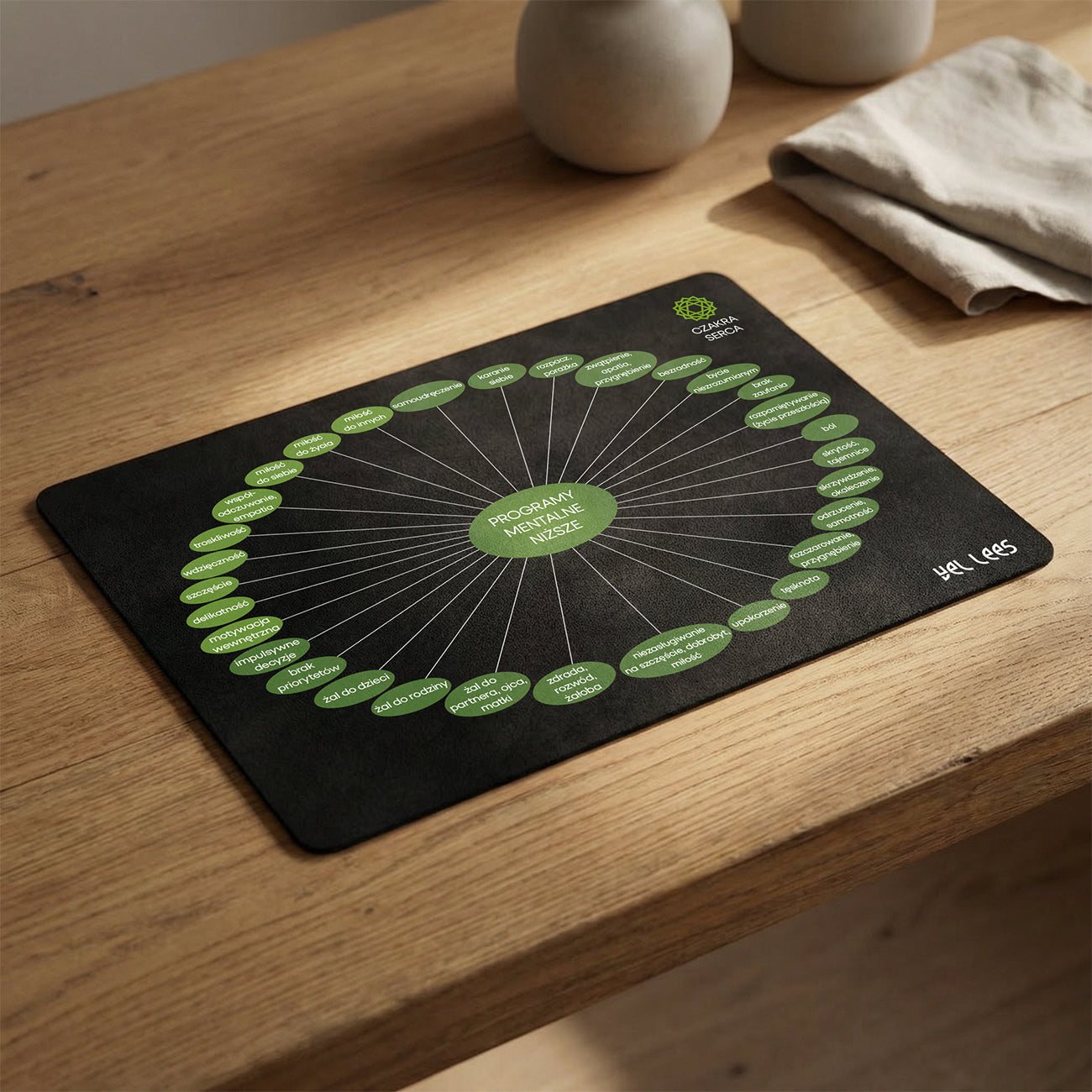 Diagram Czakry Serca – OTWARCIE