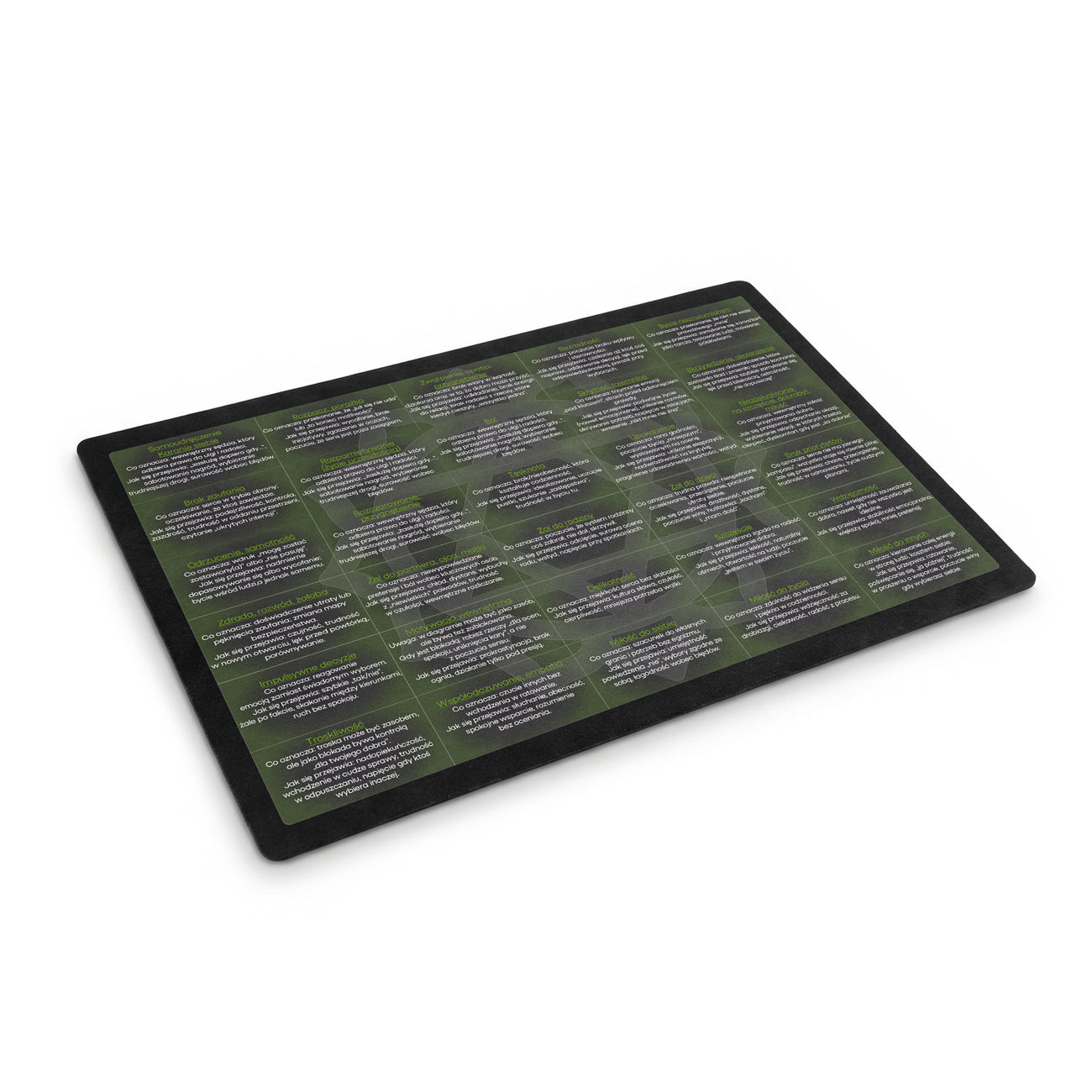 Diagram Czakry Serca – OTWARCIE