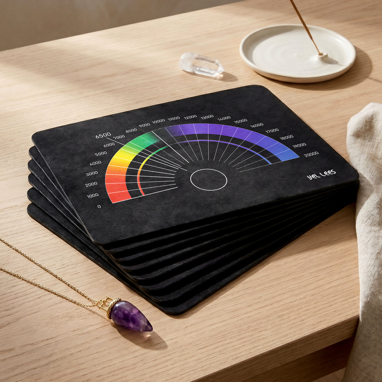 Zestaw 12 Diagramów Energetycznych – Kompletny System Pracy z Intencją