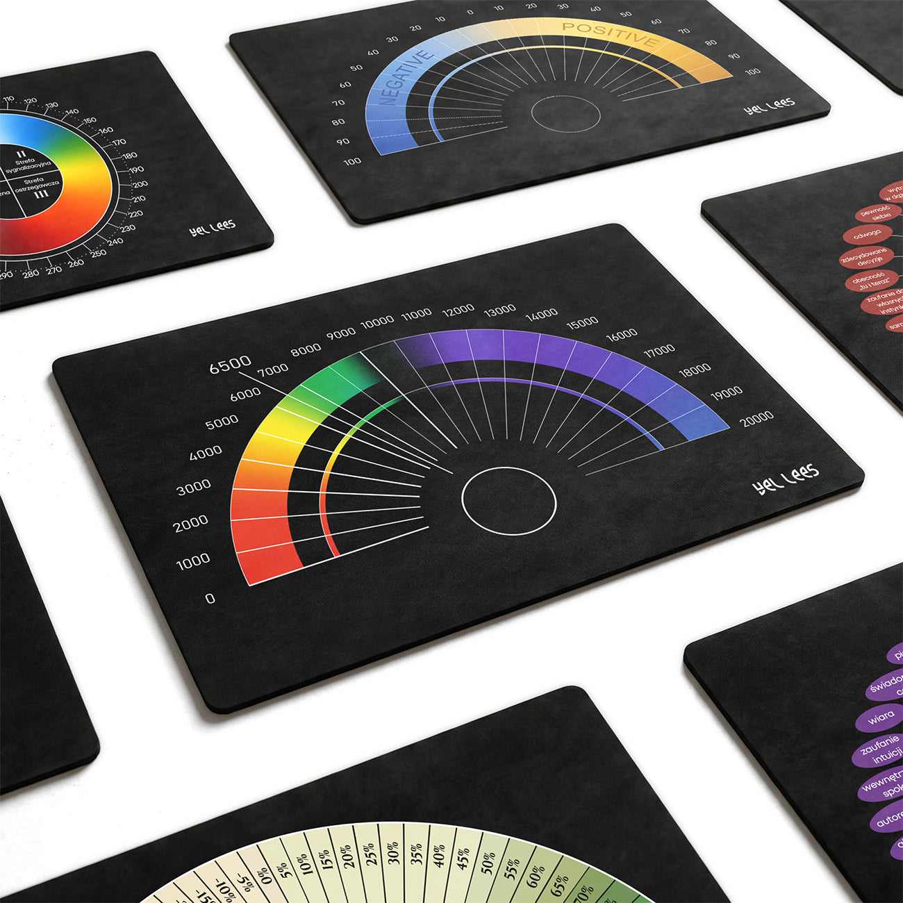 Zestaw 12 Diagramów Energetycznych – Kompletny System Pracy z Intencją